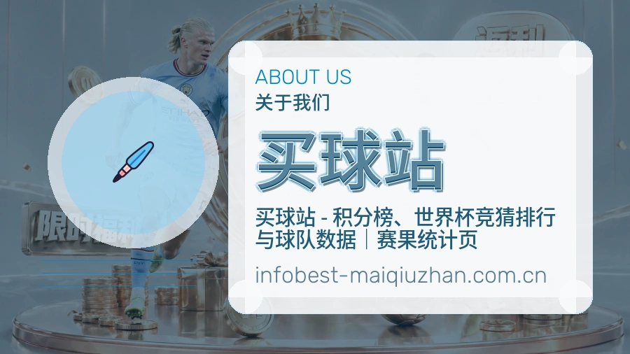 买球站关于我们展示图